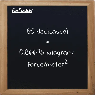 85 decipascal is equivalent to 0.86676 kilogram-force/meter<sup>2</sup> (85 dPa is equivalent to 0.86676 kgf/m<sup>2</sup>)